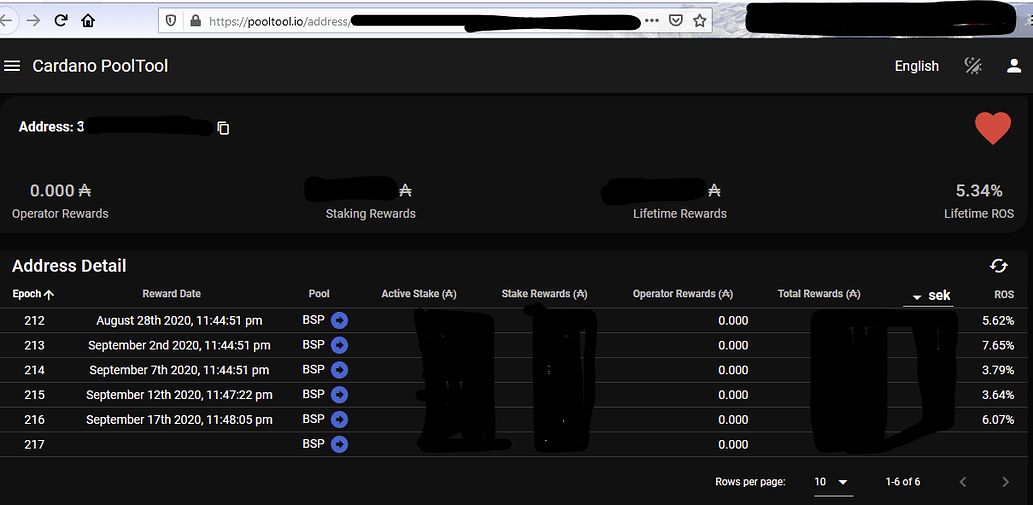 Cardano ADA Rewards in seperate wallet - Tax Questions ...