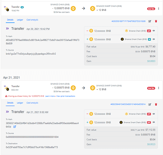 BNB 0