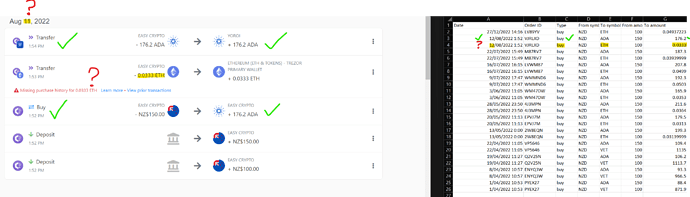 Easy Crypto Missing Transactions and Dates Wrong