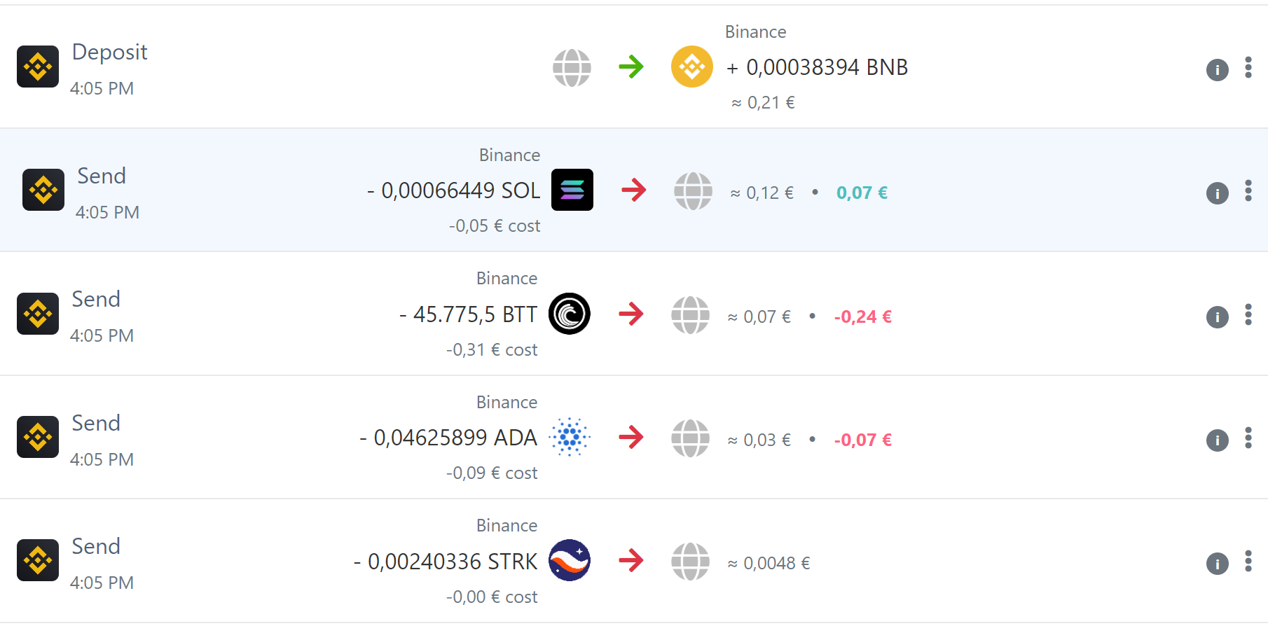 Binance Dust Conversion (tax not correct) - Koinly Support - Koinly
