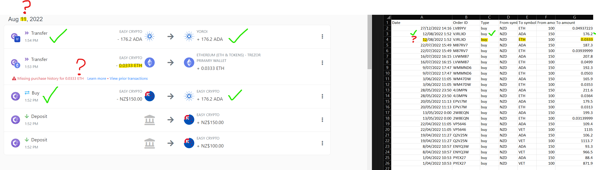Easy Crypto CSV file - Koinly Support - Koinly